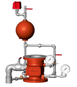 Mokri sprinkler Mokri sprinkler ventil ROLAND